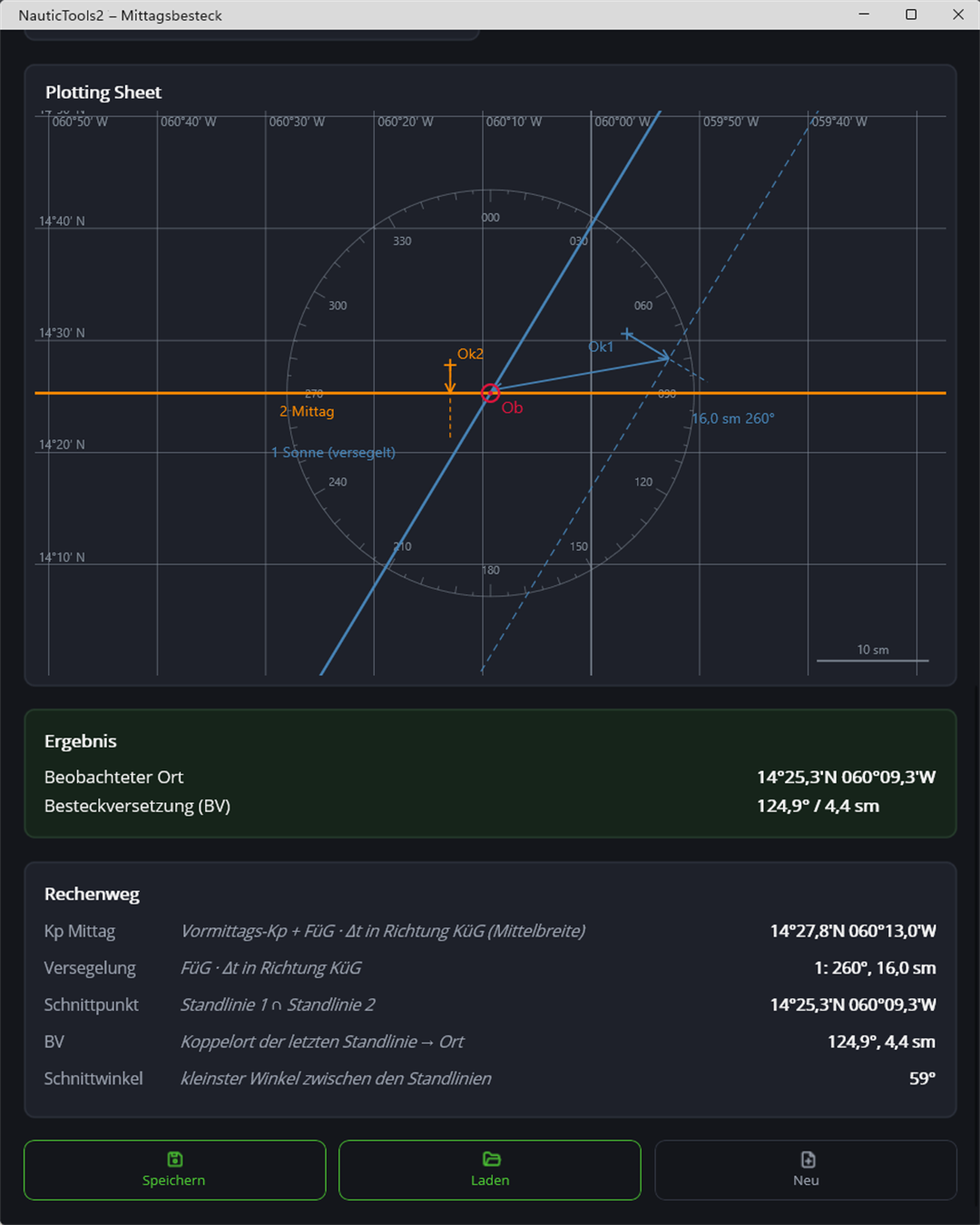 Plotting Sheet zum Mittagsbesteck mit versegelter Vormittagsstandlinie, Mittagsbreite und Ergebnis
