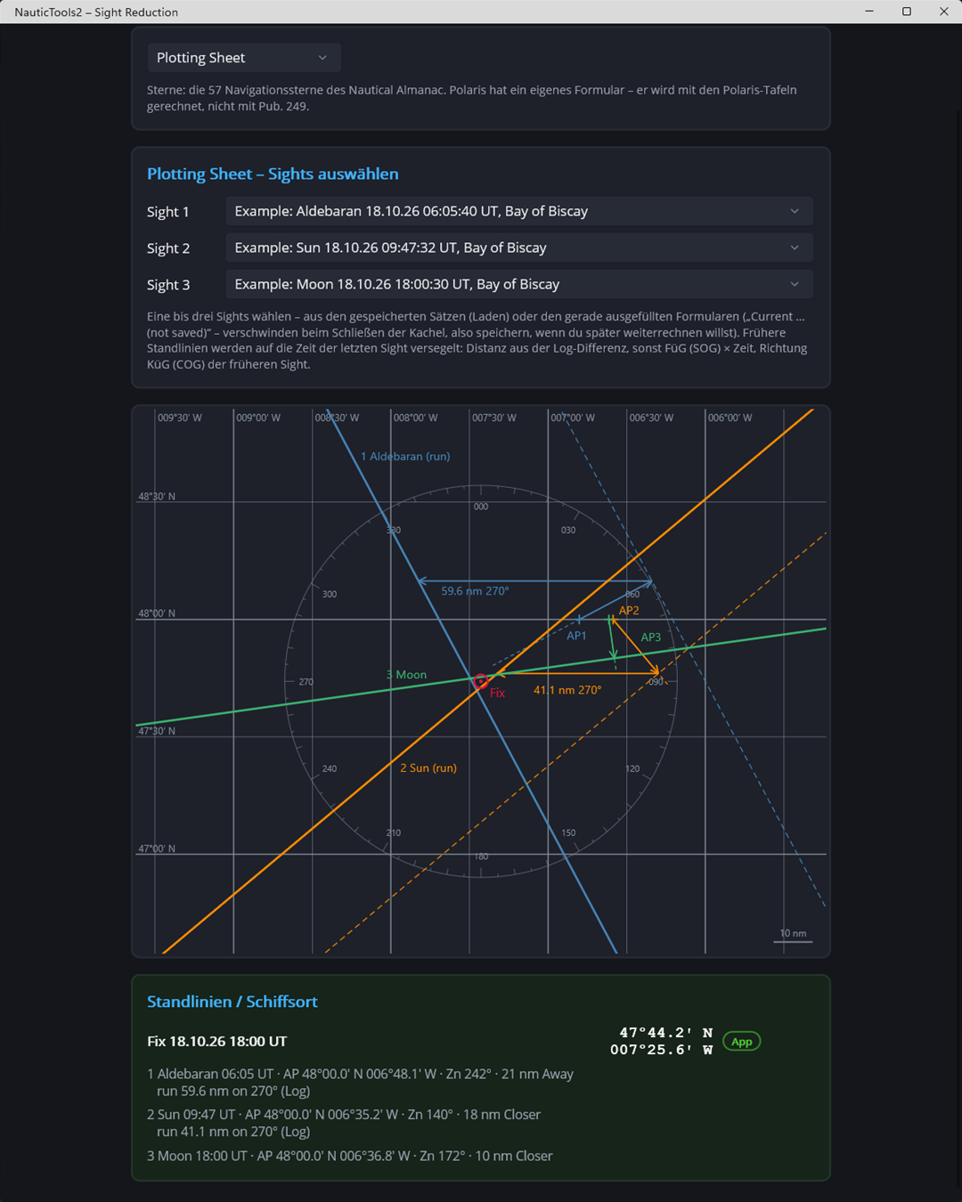 Plotting Sheet mit drei versegelten Sights und dem Schiffsort